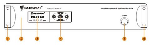 Передняя панель системного контроллера RX-M2300